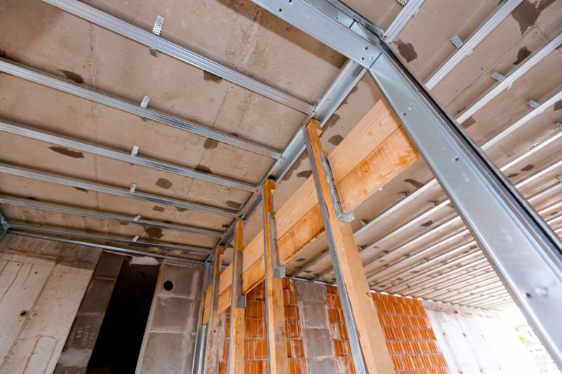 Construction Process