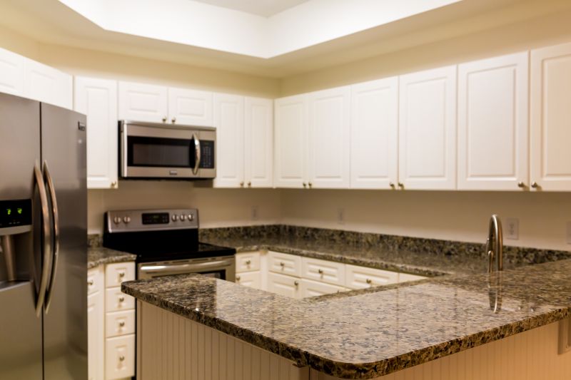 Countertop Styles